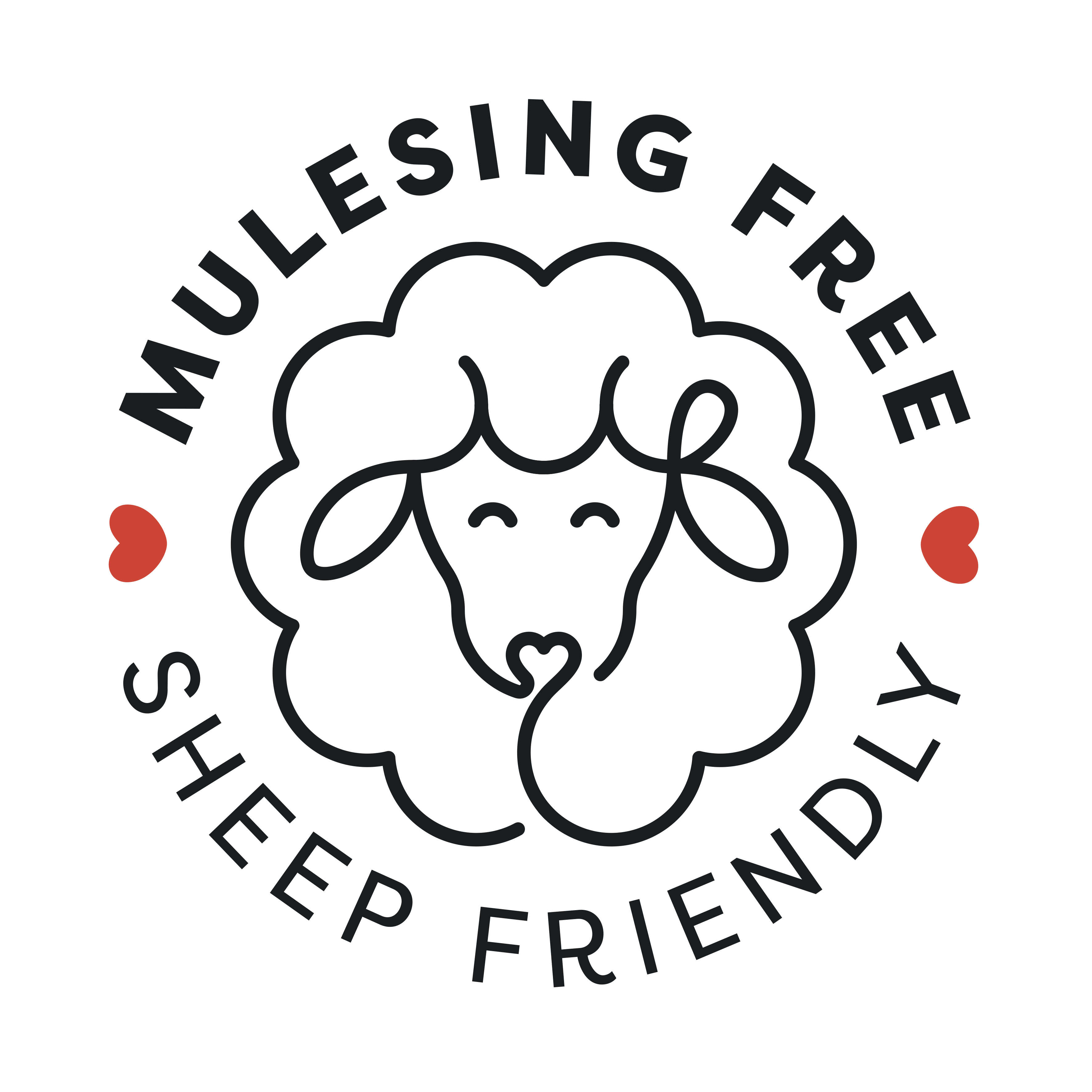 Logo du label Mulesing Free