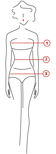 Illustration d'une femme avec les différents points de mesure