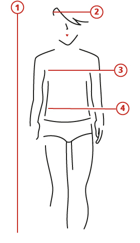 Illustration d'un enfant avec les différents points de mesure