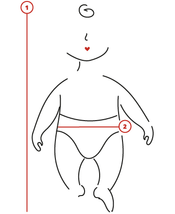 Illustration d'un bébé avec les différents points de mesure